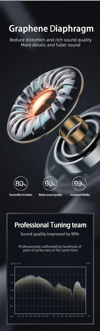 Bluetooth 5.3 True Wireless Earbuds with Charging Box Waterproof Earphone Volume Control Mini TWS Headphone Handsfree for Sports