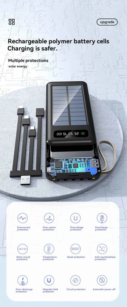 Solar Power Bank 50000mAh Fast Charging Dual USB LED