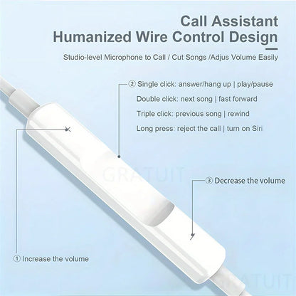 Wired Headphones With Microphone,  For IPhone, IPod, IPad, Lightweight Headphones With Volume Control 6.35mm Headphone Jack