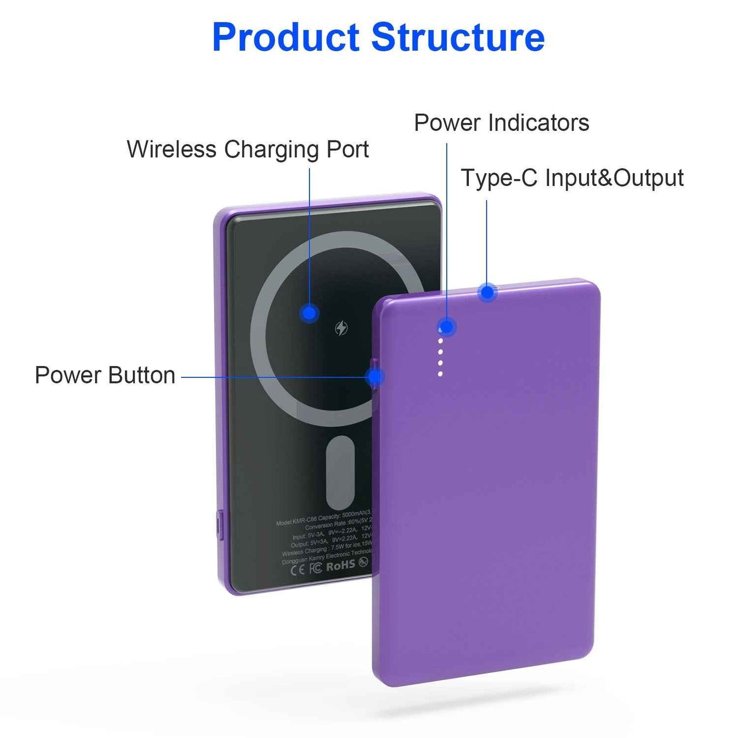 2-in-1 MagSafe Wireless Slim Power Bank 5000mAh