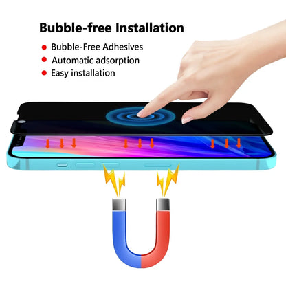 Privacy Screen Protector Compatible with Iphone 13 Pro anti Spy Case Friendly Tempered Glass 9H Black (2 Pack)