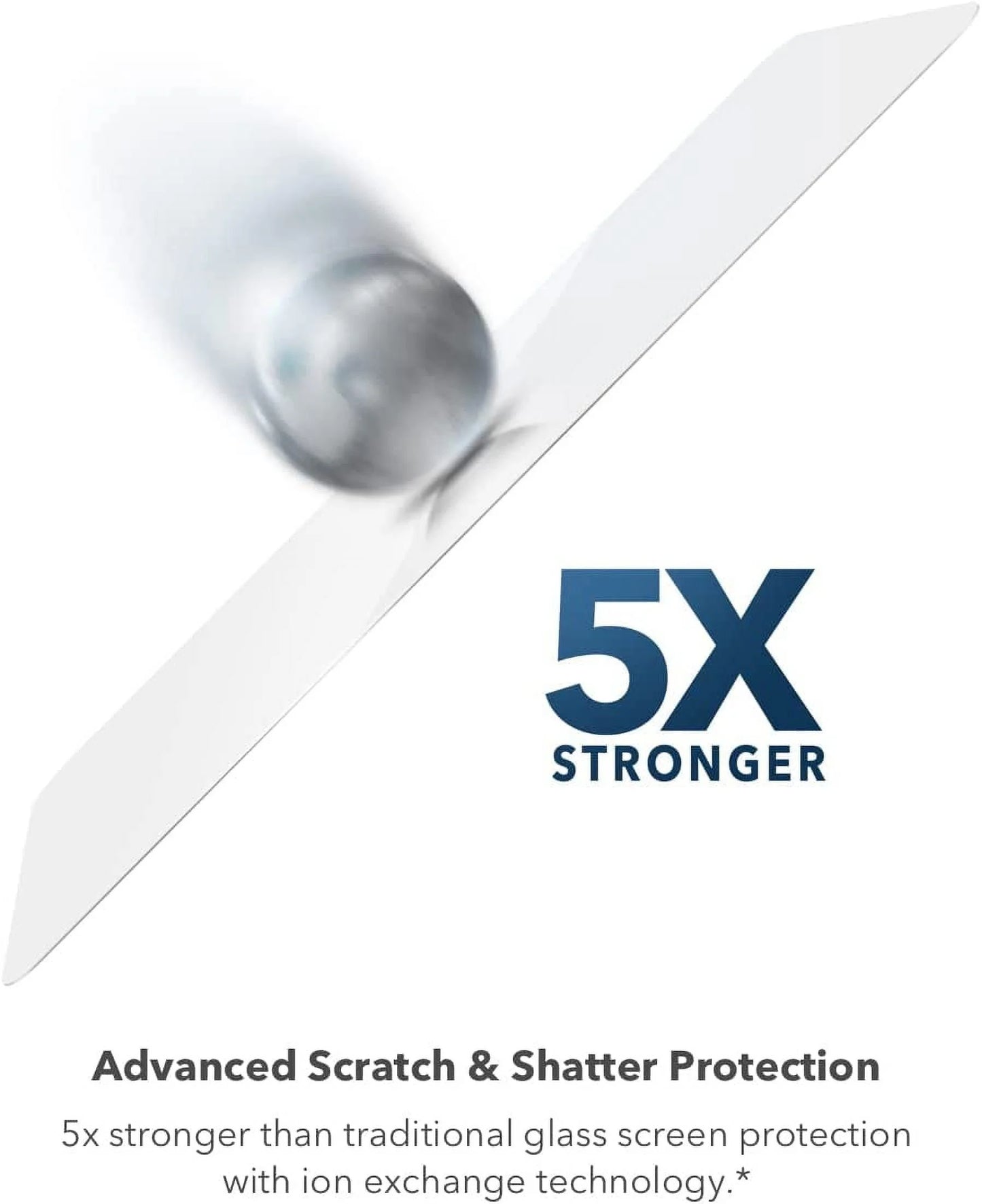 ZAGG  Glass Elite Privacy Iphone 15 Pro Screen Protector - 5X Stronger with Reinforced Edges 2-Way Privacy Filter Scratch & Smudge-Resistant Surface Easy to Install