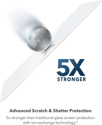 ZAGG  Glass Elite Privacy Iphone 15 Pro Screen Protector - 5X Stronger with Reinforced Edges 2-Way Privacy Filter Scratch & Smudge-Resistant Surface Easy to Install
