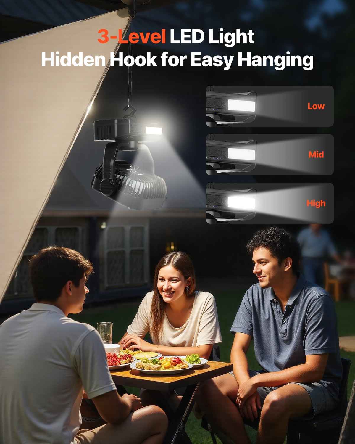 Solar Camping Fan, 10400mAh, LED Lantern, 4-Speed