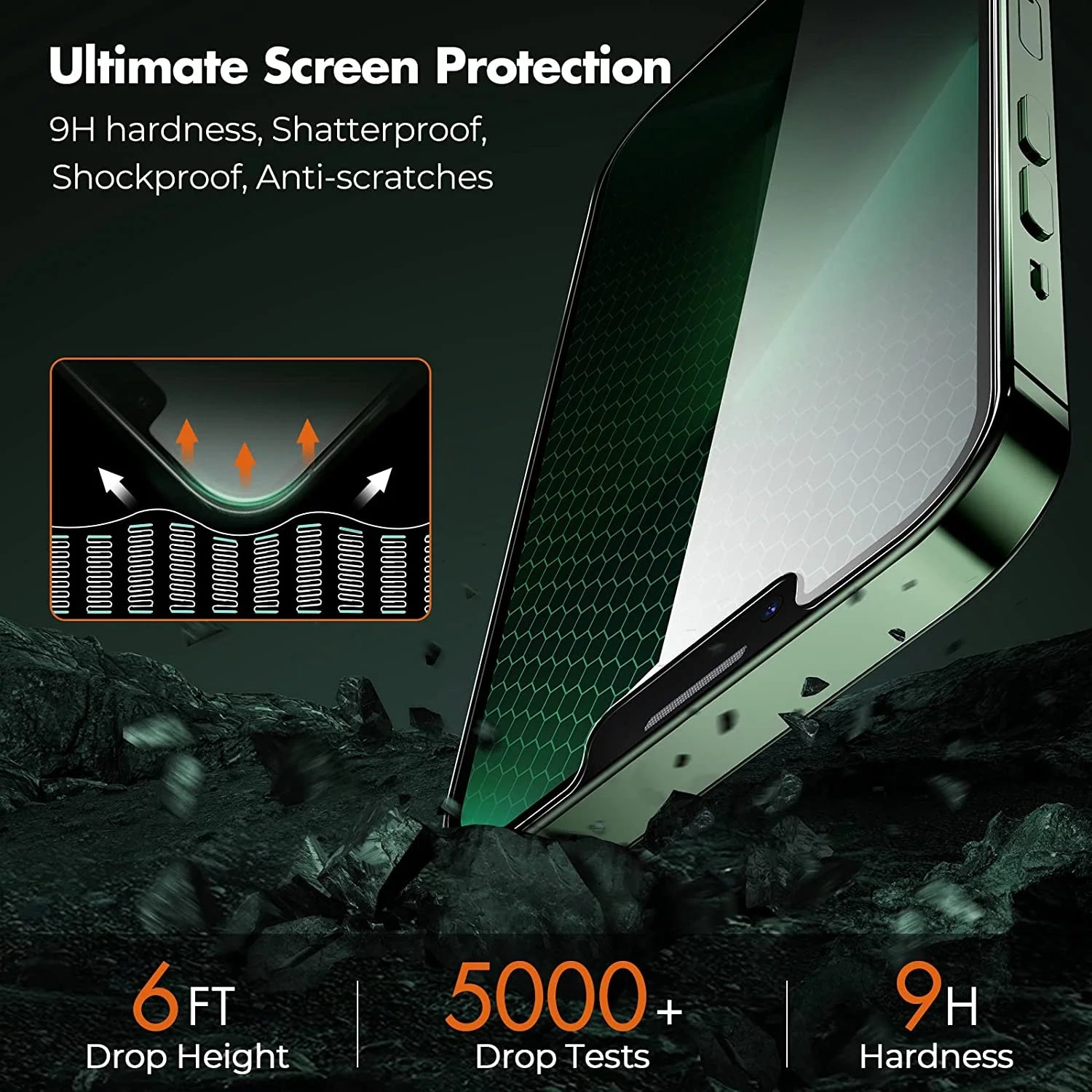 Privacy Screen Protector for Iphone 13 Pro Max/Iphone 14 Plus, 2 Pack