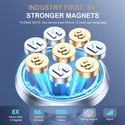 [8*Powerful Magnets Phone Holders for Your Car [Durable ＆ Sturdy] Magnetic Phone Holder Mount for Car 362° Rotation Car Vent Clip Fit for Iphone Samsung ＆ All Phones, Silver