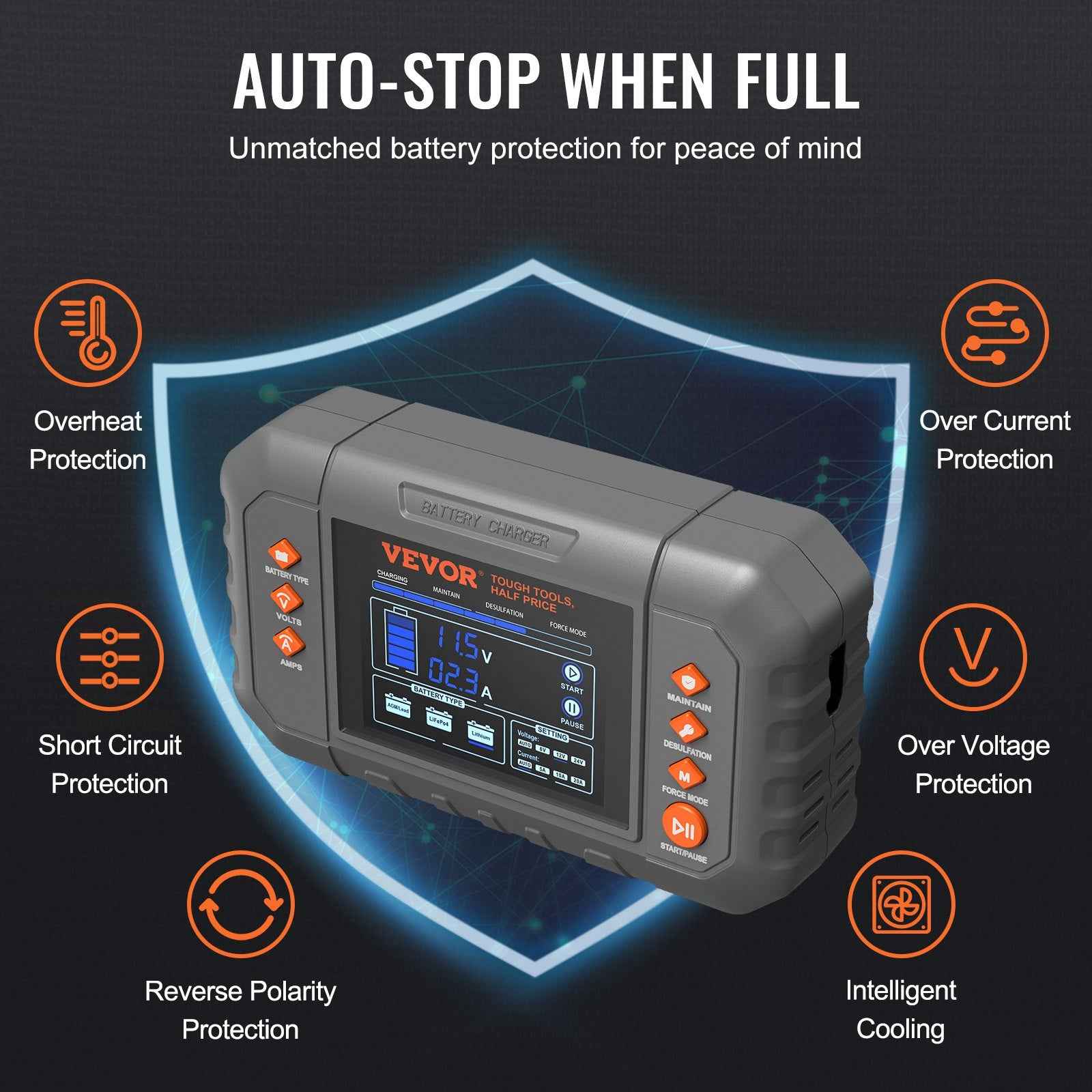 20A Smart Battery Charger for Car, Boat, Lawn Mower