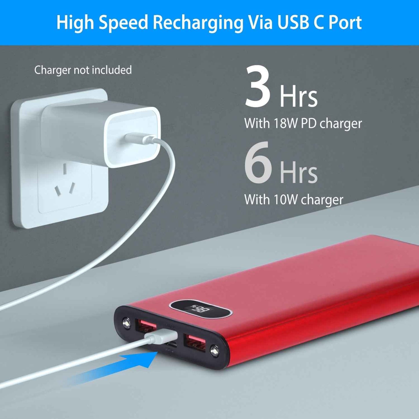 20000mAh Fast Charging Power Bank with LED Display