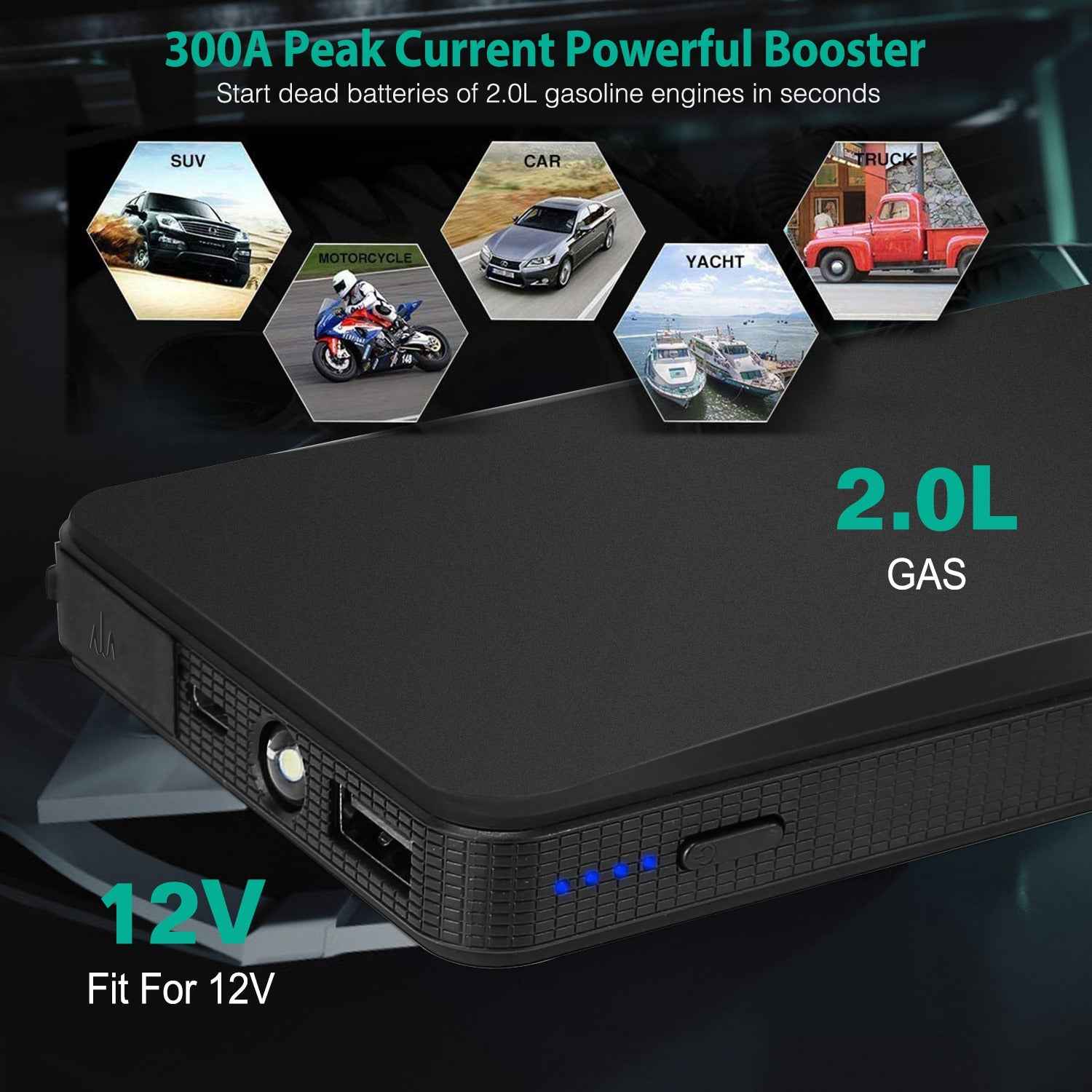 12V 20000mAh Car Jump Starter Power Bank with Lights