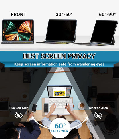 Magnetic Ipad Privacy Screen Protector for 10.2 2021 Ipad 9Th Gen/2020 Ipad 8Th Gen/ 2019 Ipad 7Th Gen, Anti-Glare anti Spy Screen Film Guard Compatible with Ipad10.2 Inch[Landscape Privacy]