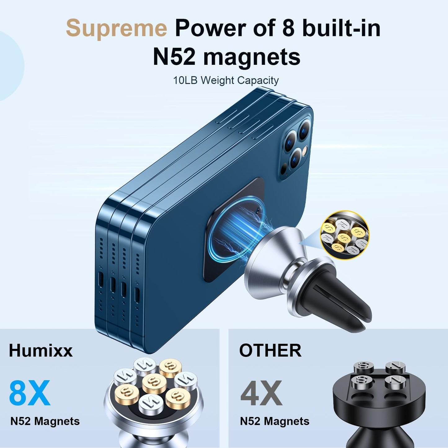 [8*Powerful Magnets Phone Holders for Your Car [Durable ＆ Sturdy] Magnetic Phone Holder Mount for Car 362° Rotation Car Vent Clip Fit for Iphone Samsung ＆ All Phones, Silver