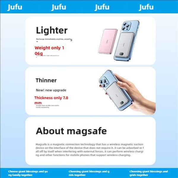 Magnetic Wireless Power Bank for Travel & Office