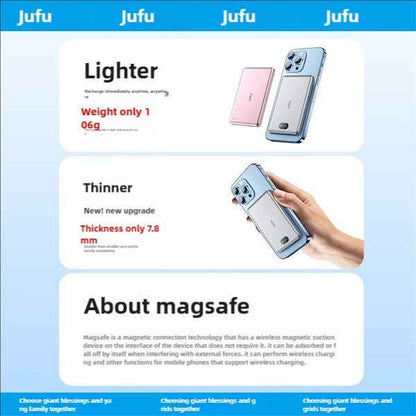 Magnetic Wireless Power Bank for Travel & Office