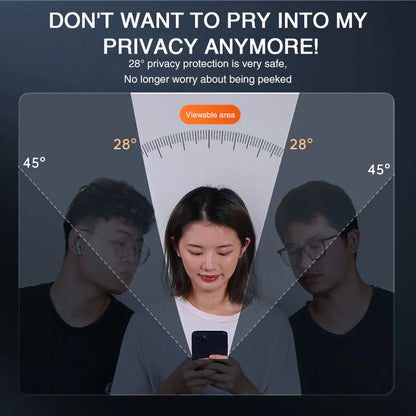 Smartphone Privacy Screen Protector