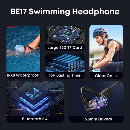 IPX8 Waterproof Headphones, Swimming-specific Bluetooth Headphones, Sports Wireless Earbuds With 32G TF Card, Stereo Bone Conduction Headphones