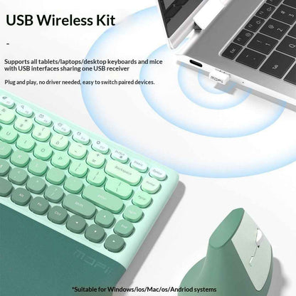 Skyline BOMI Wireless Keyboard & Mouse Combo