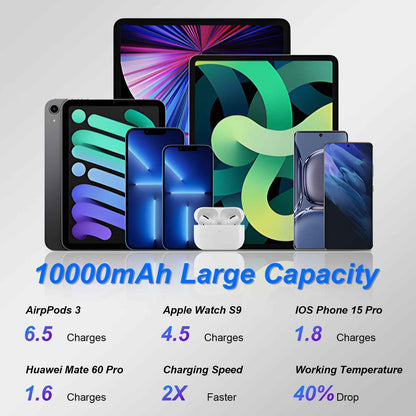 3-in-1 10000mAh MagSafe Fast Charging Power Bank