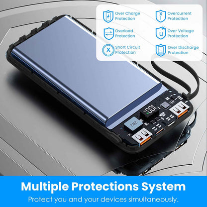 PD22W 20000mAh Fast Charging Power Bank